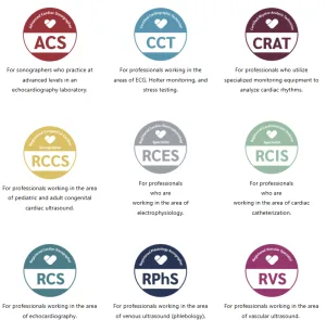 CCI credential badges